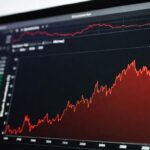 Bitcoin dominance and stablecoins: quick validation