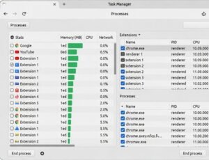 Chrome task manager: what to check when Chrome freezes