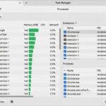 Chrome task manager: what to check when Chrome freezes