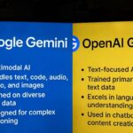 Google Gemini vs ChatGPT: pick your ecosystem