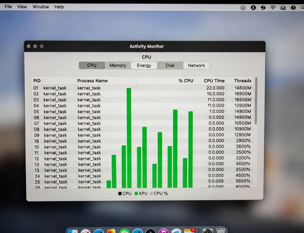 Task Manager Mac: How to Open Activity Monitor