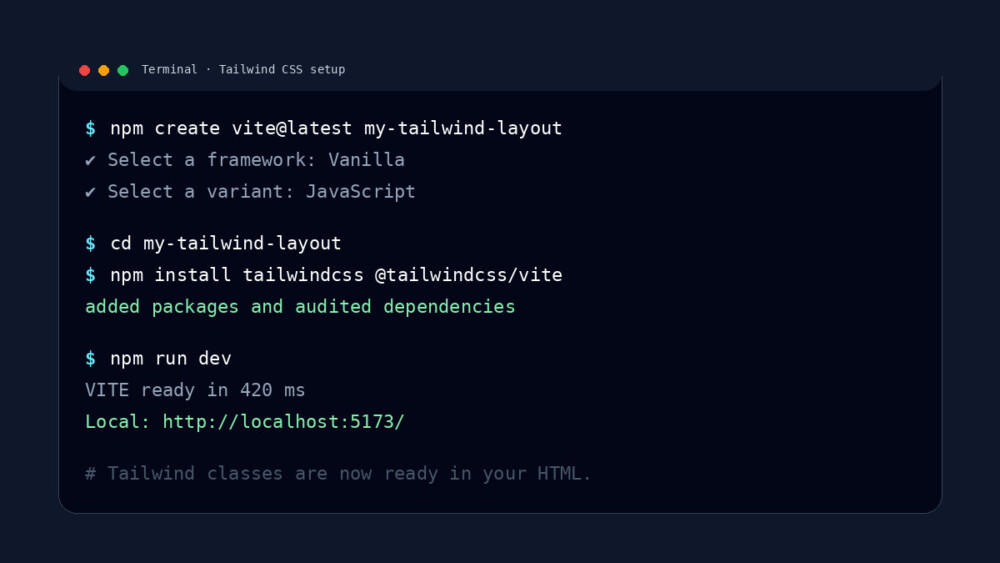 Terminal showing Vite project creation and Tailwind CSS installation commands.