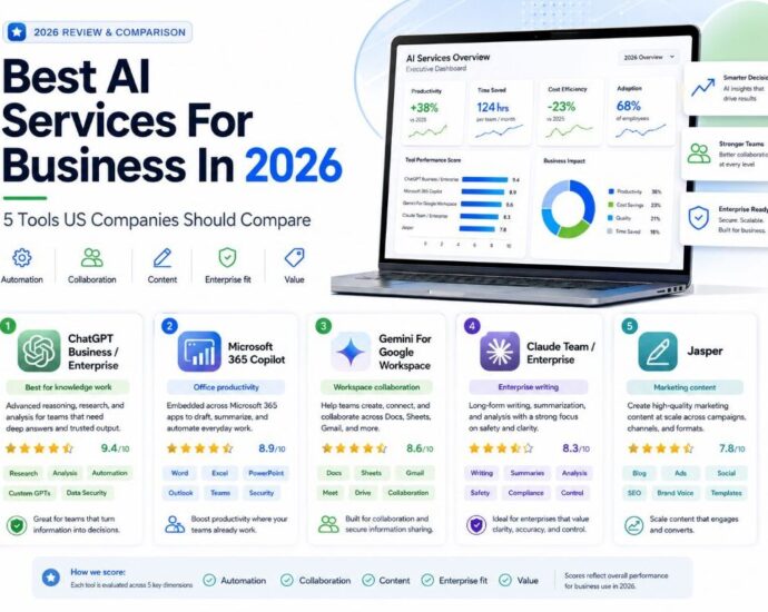Best AI Services for Business 2026: 5 Tools Reviewed